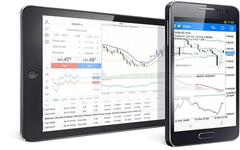 能源 CFD