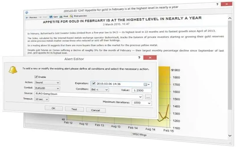 外汇 CFD
