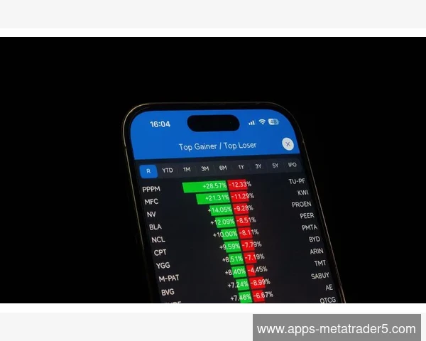 MT5使用挂单交易突破策略时精准设定触发价格的方法